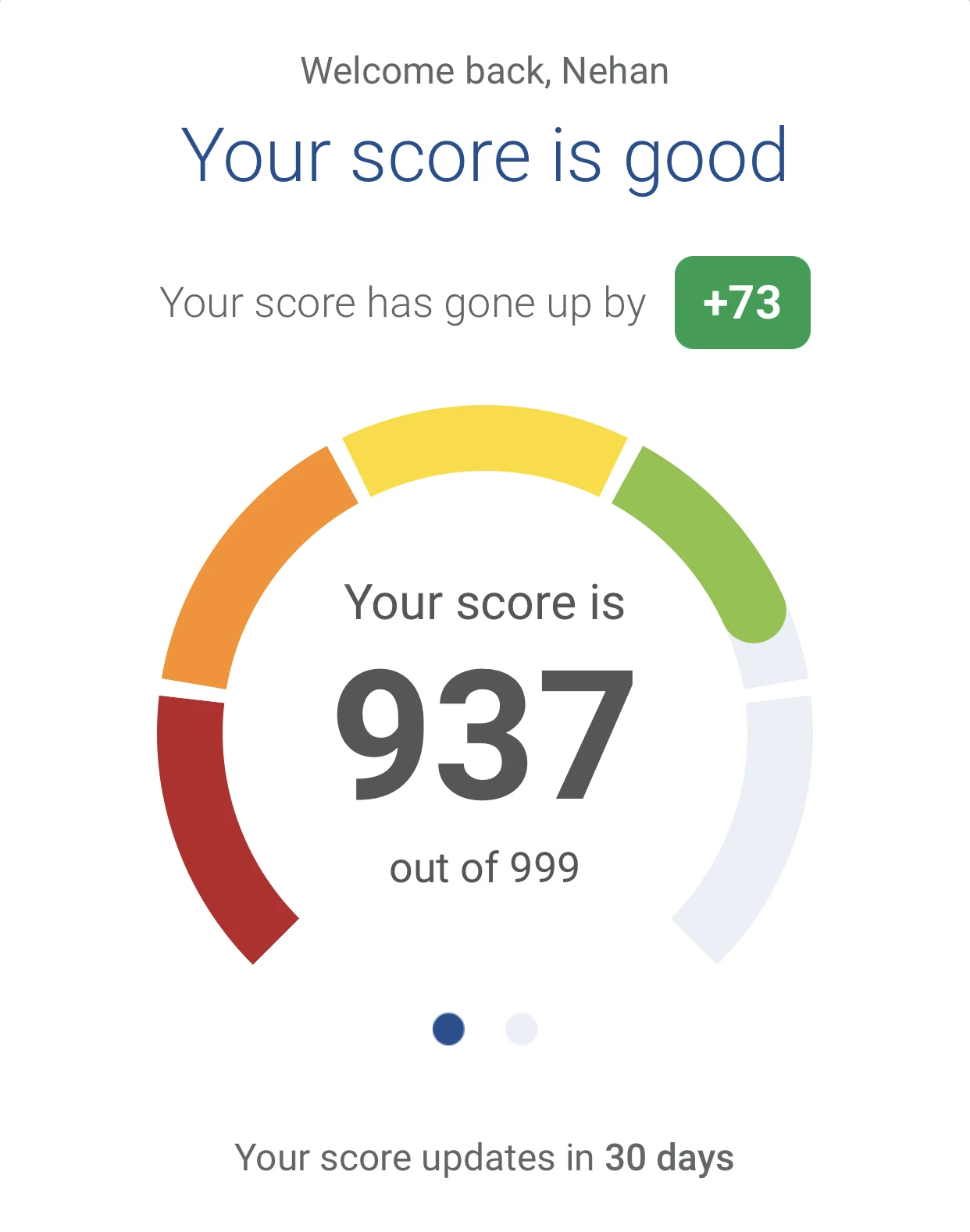 Experian score of 937