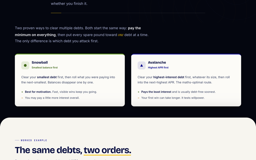 The snowball and avalanche debt payoff methods set out side by side